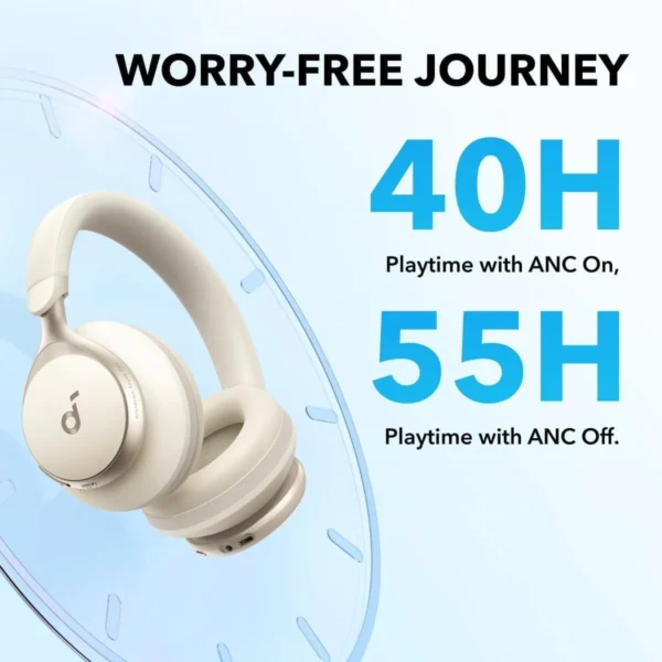 Anker Soundcore Space One ANC Headphones (Refurbished) - Image 4