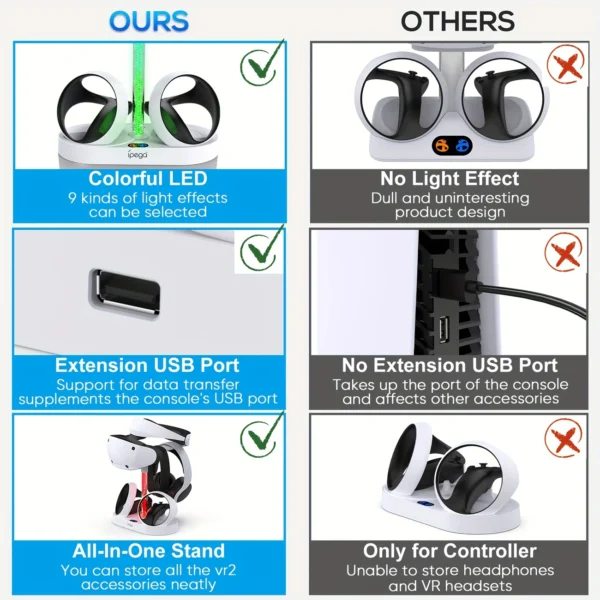 RGB Charging Stand for PSVR2 Headset & Controllers - Image 5