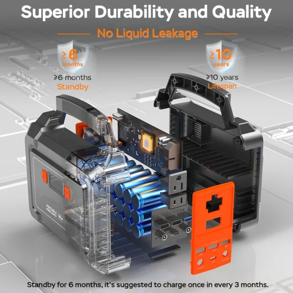 Portable Power Station 200W | Solar Generator for Camping & Emergency Use - Image 3