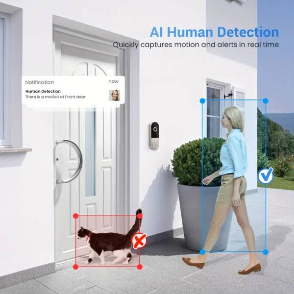 Smart Wi-Fi Video Doorbell with Night Vision & Two-Way Audio - Image 3