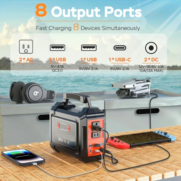 Portable Power Station 200W | Solar Generator for Camping & Emergency Use - Image 5