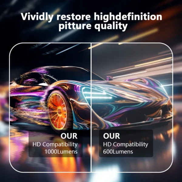 2025 Mini HD Projector | Smartphone Compatible Home Theater with Remote - Image 4